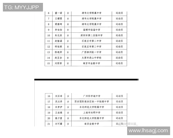 关于举办篮球赛的通知及参赛队伍报名事项说明