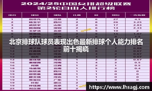 北京排球队球员表现出色最新排球个人能力排名前十揭晓